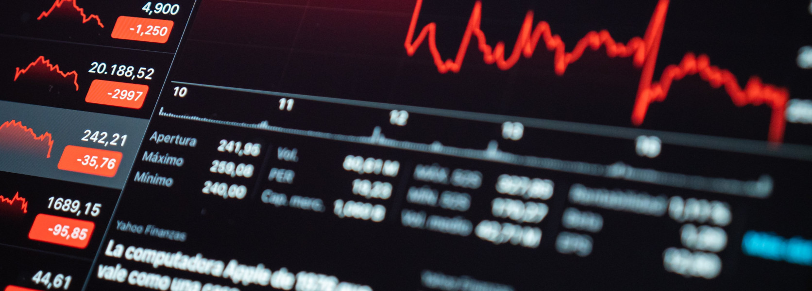 Stock market screen showing red declining charts, guiding retirees on what to do when the market drops sharply